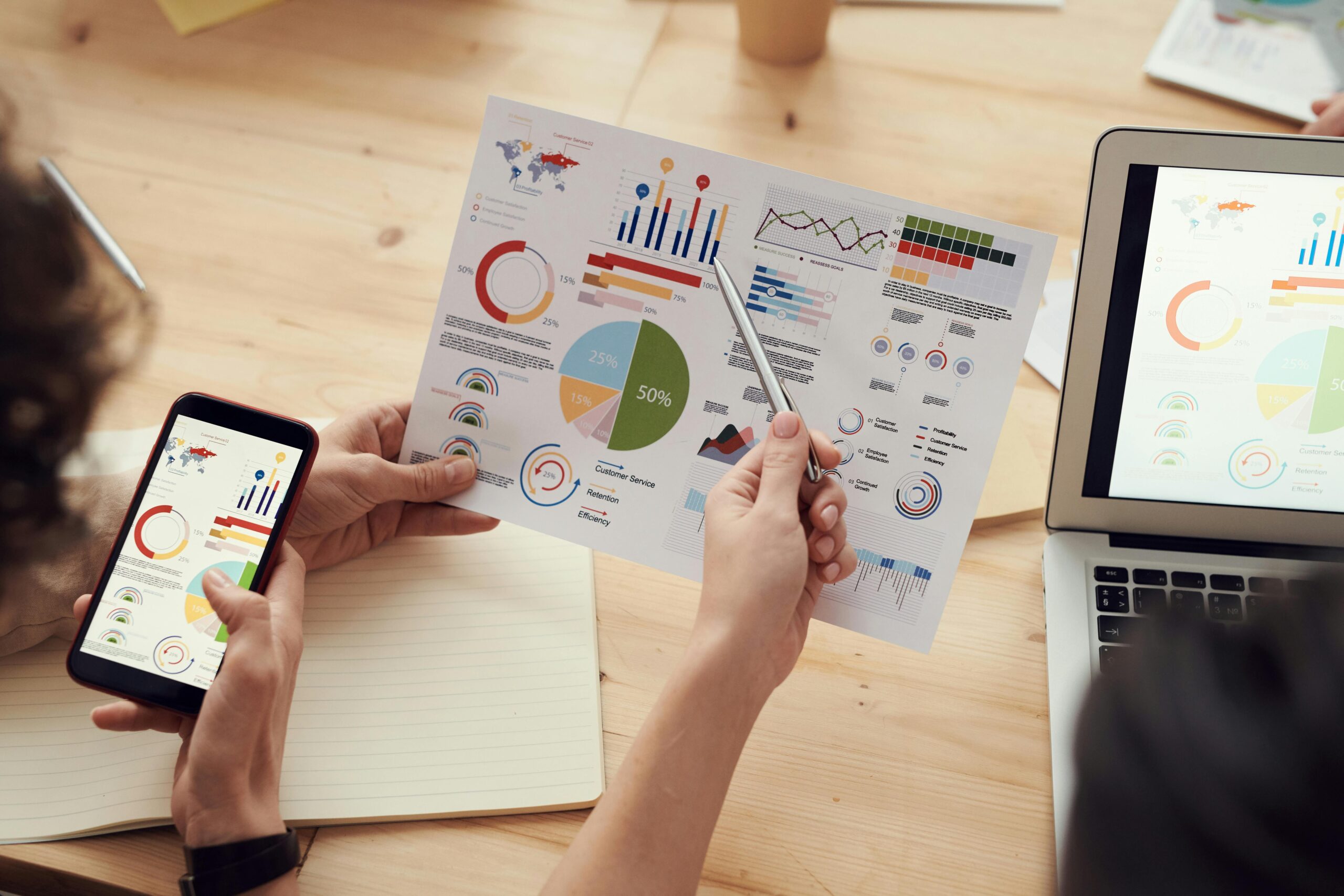 Premium Project Management Resources for $1.50!